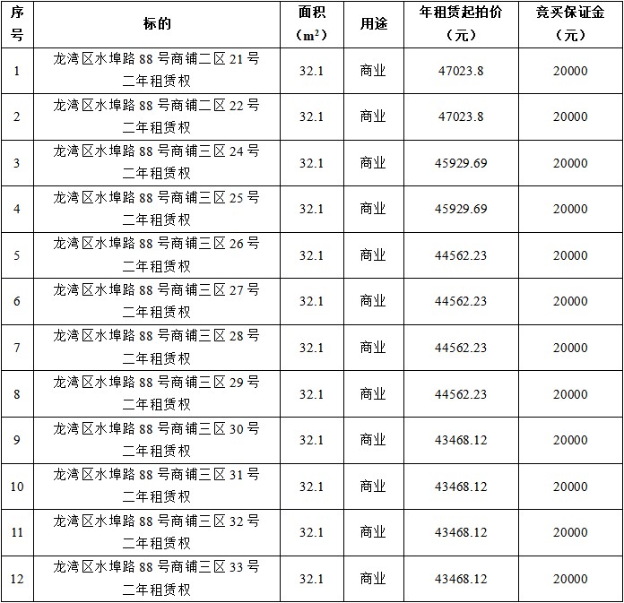 標的信息.jpg