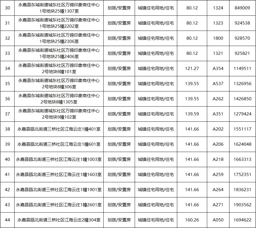 標的信息1（3）.jpg